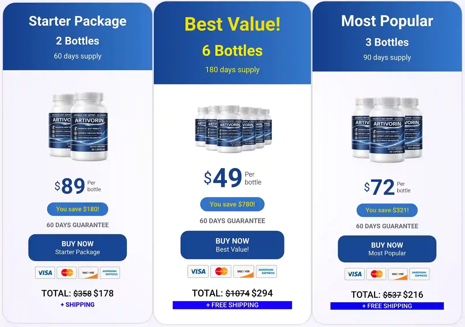 Artivorin Pricing 2 3 6 Bottle Advanced Joint Support Supplement